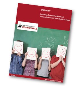 TheCR's tweet photo. New case study: Improving Community Sentiment: Taking a Community from Hostile to Happy https://t.co/uWL9956wRl https://t.co/fTmsxKXybL