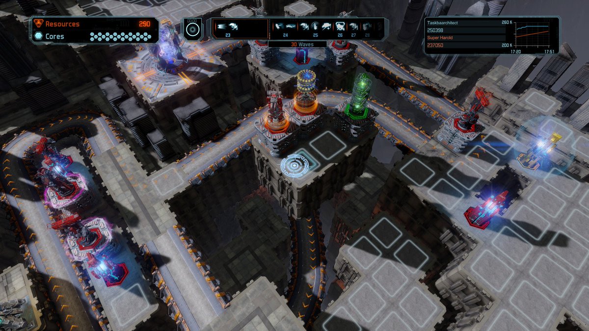 taskbaarchitect's tweet image. The calm before the storm... #DefenseGrid2