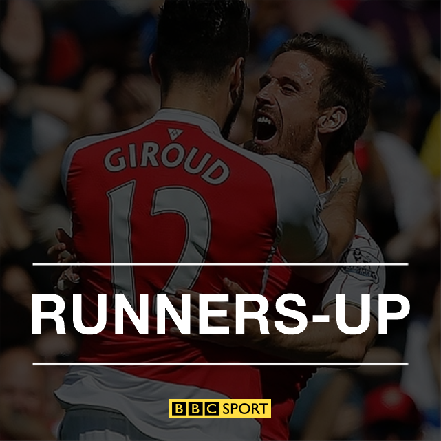 BBCSport's tweet image. Arsenal have done it again. 

Tottenham now haven't finished above Arsenal since 1995.

bbc.in/1OnKA4N