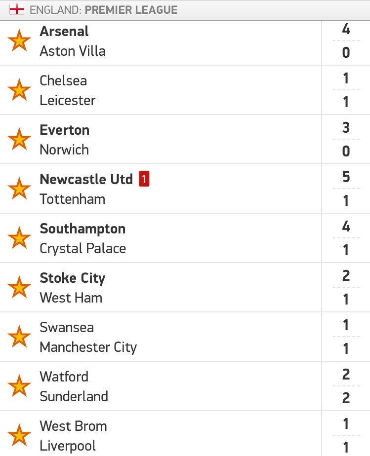 TheTweIfthMan's tweet photo. What a finish to the season, a great last day of football, here's how the results stand after 90 minutes of football https://t.co/IZX7epSQYc