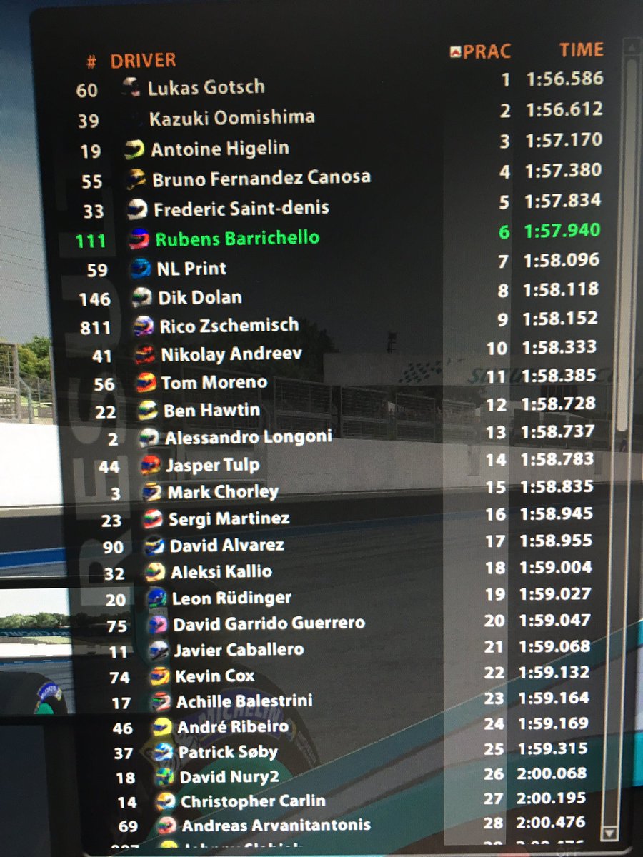 XLR_85's tweet photo. @rubarrichello got ya 😜 https://t.co/QETJLr2Xgz
