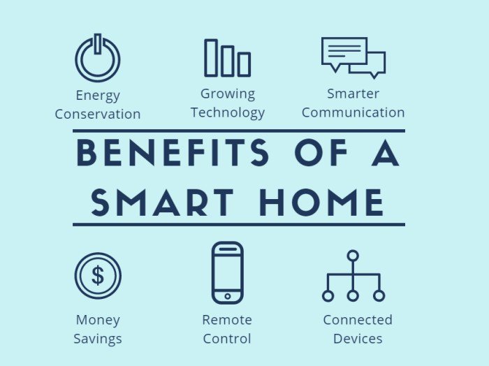 _AlphaCentauri_'s tweet photo. Benefits of a #SmartHome #MoneySavings #ConnectedDevices #GrowingTechnology https://t.co/1FWzATPwVB