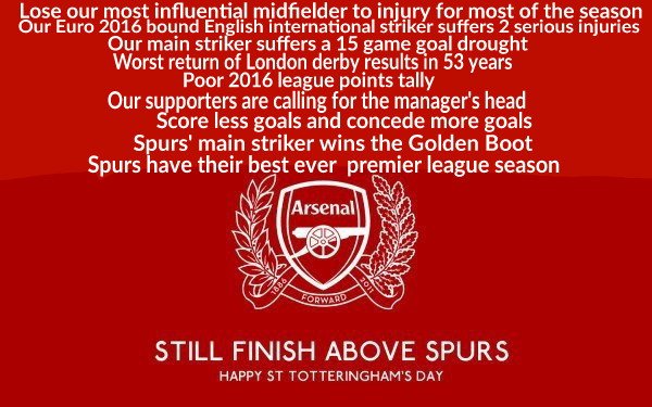 DenEgen85's tweet photo. Happy St Totteringham's Day gooners! @Arsenal #sttotteringhamsday #Spursy #SpursBottlers https://t.co/BfxuHvFk8s