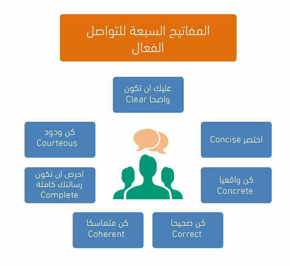 smart_tech111 tweet picture
