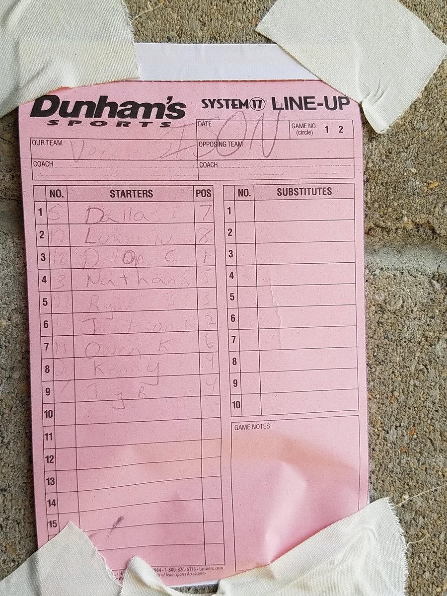 Verndale Bison (VerndaleBison) Twitter