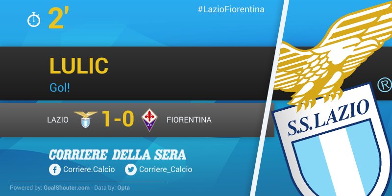 Corriere.it Calcio tweet media