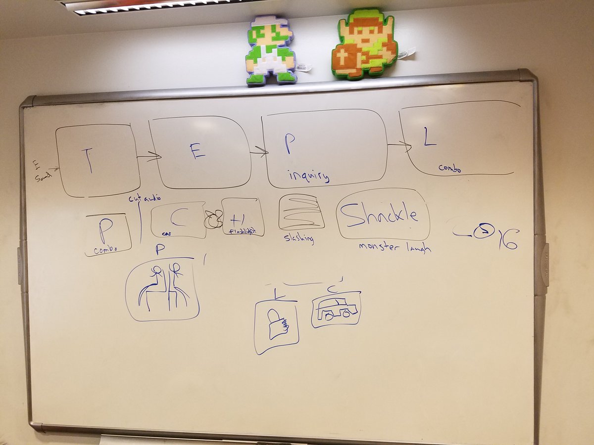 ShackleGame's tweet photo. The preliminary storyboard for our upcoming trailer. Can anyone besides @hayden_platt read this? https://t.co/Bb9ivmuP24