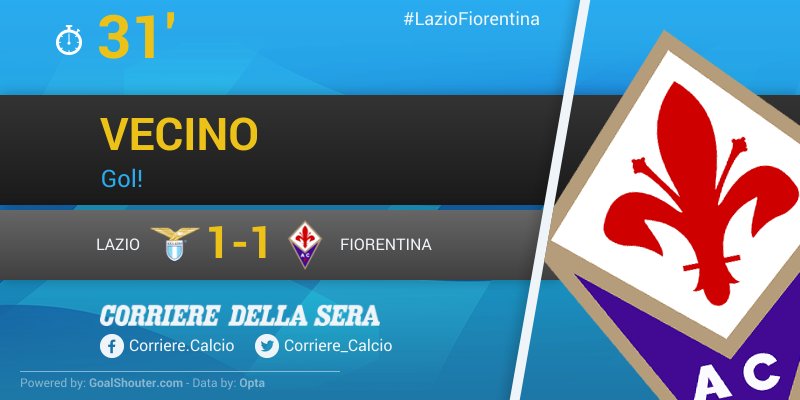 Corriere.it Calcio tweet media