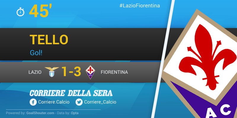 Corriere.it Calcio tweet media