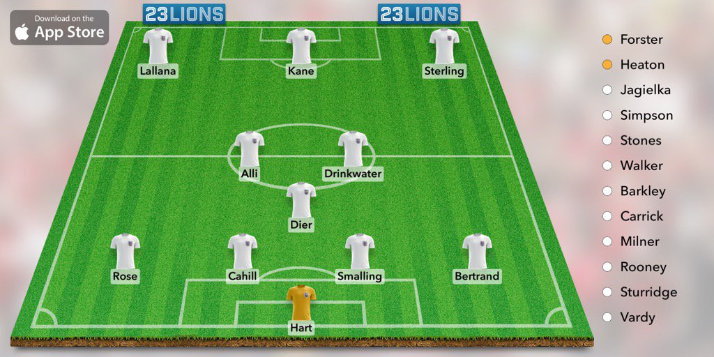 JackMay1996's tweet photo. My England squad for France. Pick yours at https://t.co/jhzdd8BOKy #23Lions https://t.co/JhF0fadbRb