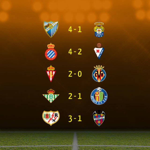 Today's results! Levante, Getafe &amp; Rayo are relegated to the Liga Adelante. #LaLiga.. sprts.bar/1OuHDu6