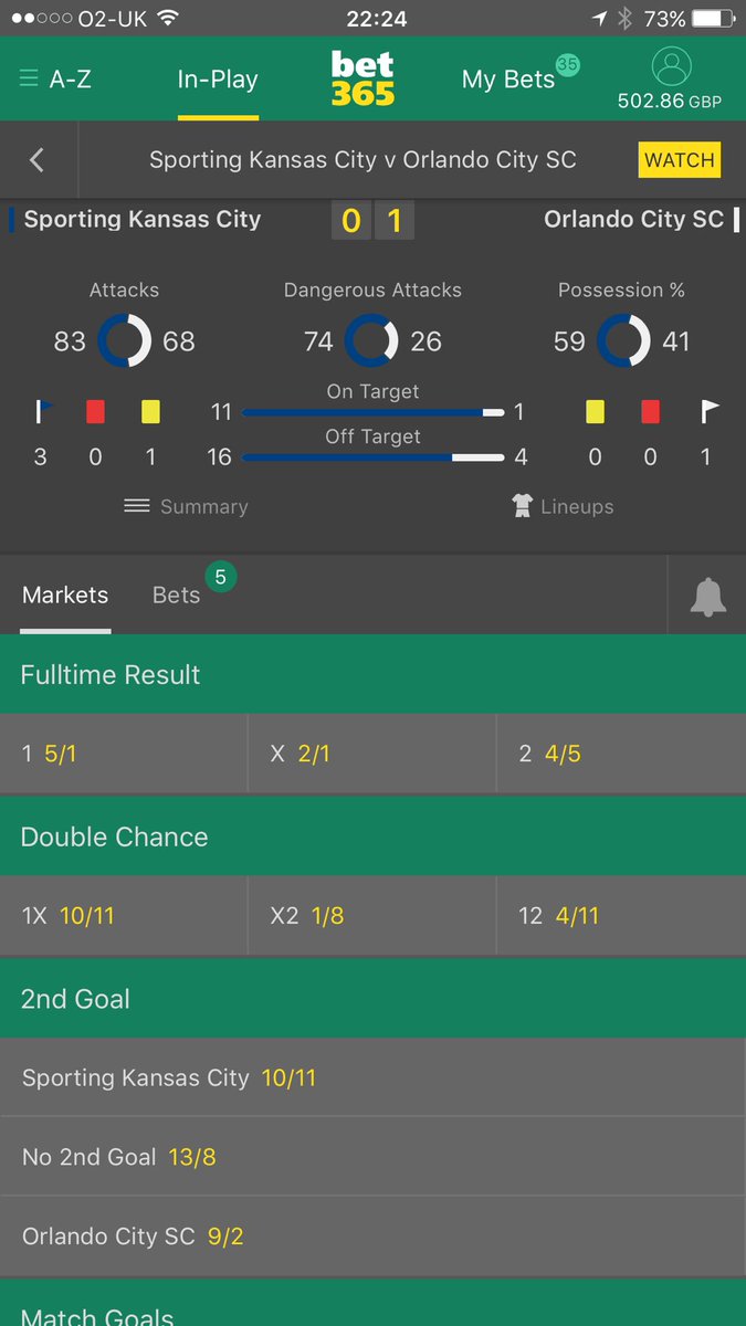 Barearse82's tweet photo. @FootySuperTips just ridiculous!! https://t.co/cLCBz3jPfl