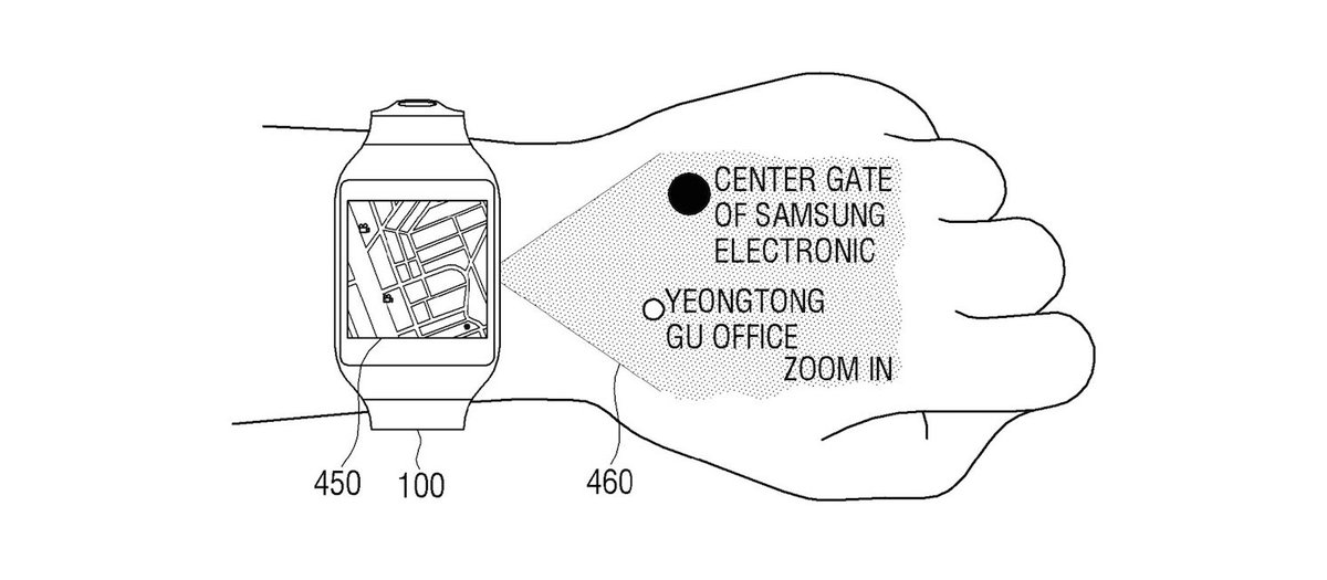 AllWearables's tweet photo. Samsung smartwatch concept uses your hand as a projection surface https://t.co/l8DUgKGM0X #review https://t.co/uiGVcraZTI