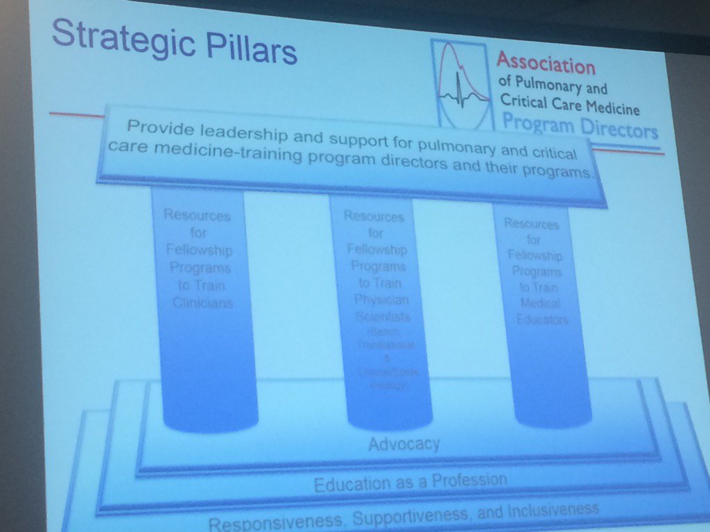 #APCCMPD advancing medical education as a profession. <a href="/KristinBurkart3/">Kristin Burkart</a> <a href="/gbosslet/">Gabriel Bosslet</a> <a href="/davidschulman/">David Schulman</a>