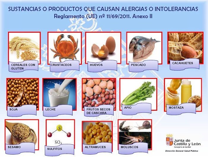 RaquelBlascoR's tweet photo. Información sobre #alérgenos en #AlimentosSinEnvasar https://t.co/FD5AFFiEER #SeguridadAlimentaria por @Salud_JCYL https://t.co/AxMmSkmxJe