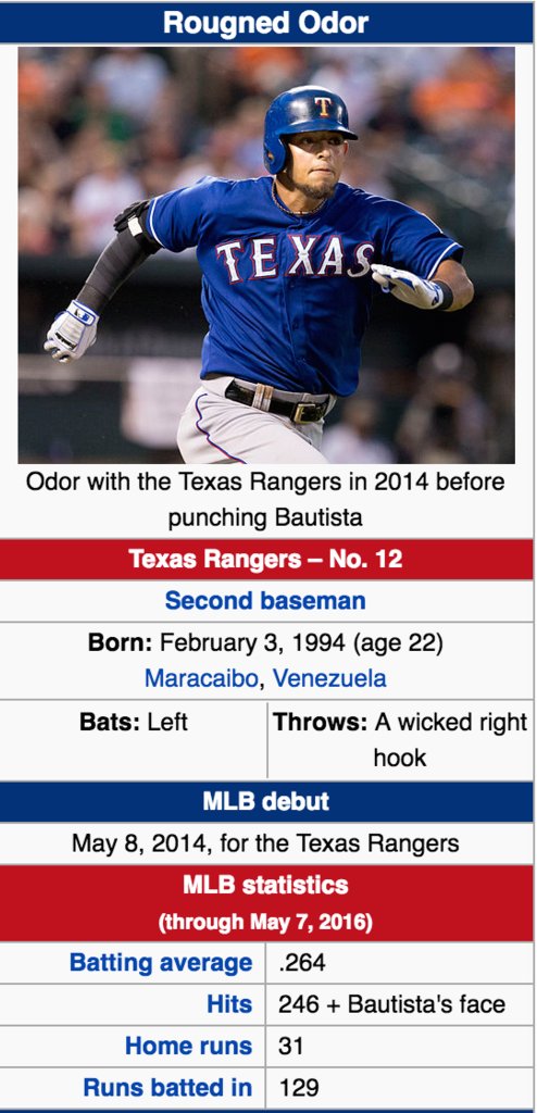 rougned odor stats