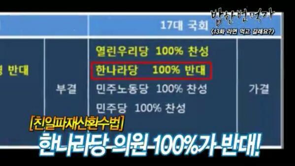 kkk9403's tweet photo. '임을 위한 행진곡' 계속 불허...야당 "이럴 수가" https://t.co/69NRq0NgJO~친일민족반역자 뉴라이트(현;시대정신)이사람들이 그리 쉽게 변하질 아죠~ https://t.co/qHg7nkXTub