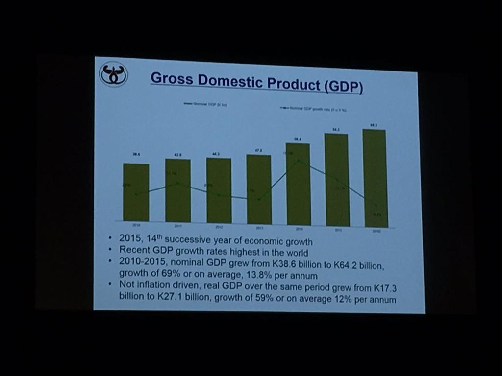 masalaifrog's tweet photo. Bank of #PNG Governor, Loi Bakani speaking about PNG GDP at the PNG Business Forum in Cairns https://t.co/xfK9P6h03D