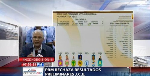 PRM tweet media