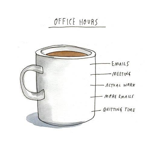 Кружка для сублимации размеры. Размер кружки для сублимации. Чашка состоит из. Кружка керамическая приколы. Где чашечка.