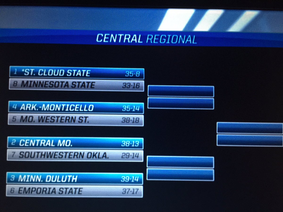 D2BaseballNews's tweet image. Central Region