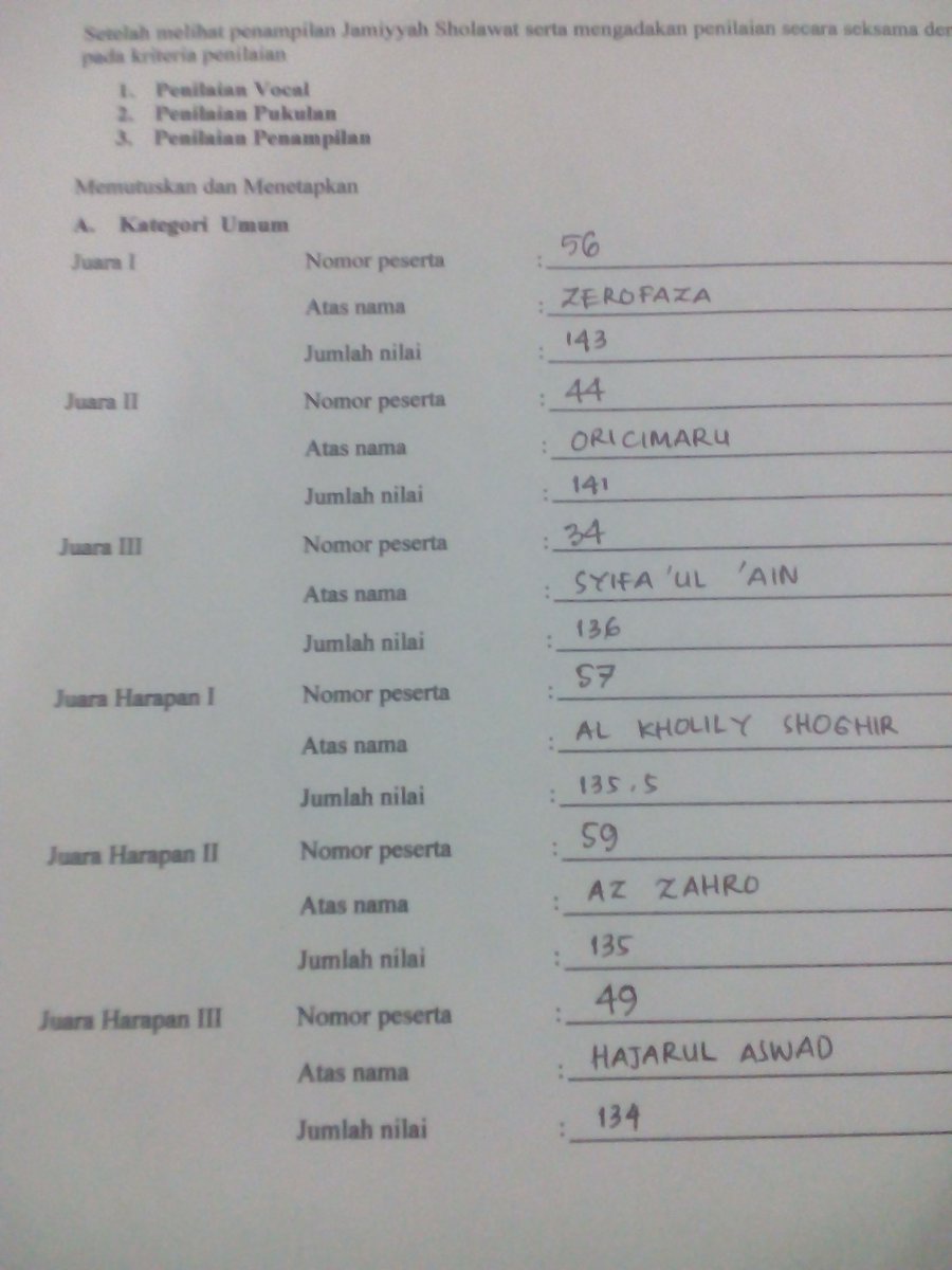 Daftar Pemenang Fesban Masjid Jamik Gresik 1437 H