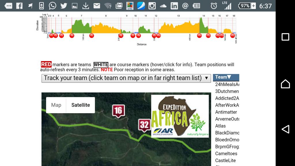 TORQ South Africa tweet media