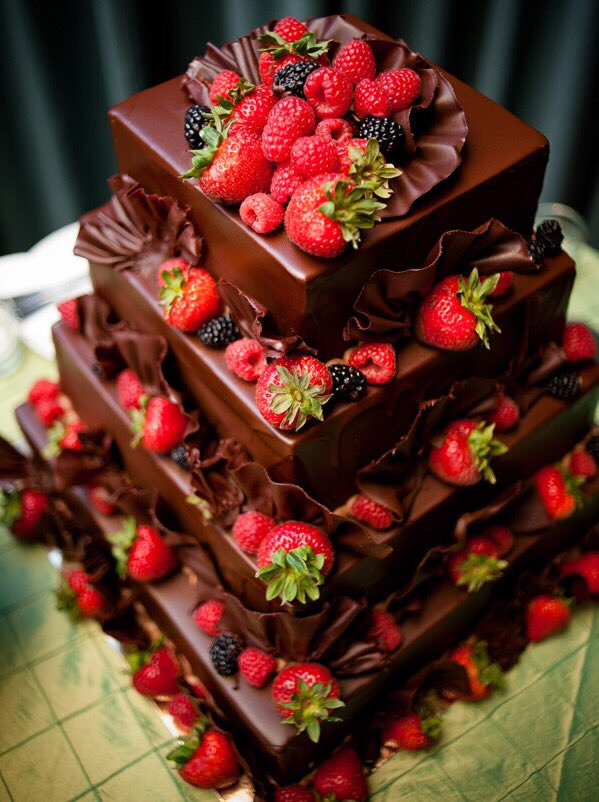 SwedishCanary's tweet photo. The more you weigh the harder you are to kidnap... stay safe, eat cake... https://t.co/oL9KY9eiHj