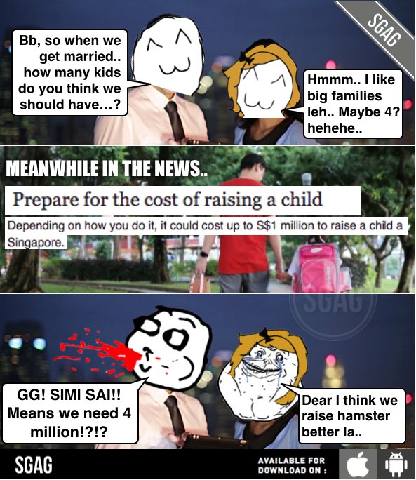 SGAG_SG's tweet photo. So the cost of raising a kid in Singapore (over a period of 20 years) is $200k - $1m.... GG LIAO LA!! https://t.co/wILTyjnSTu