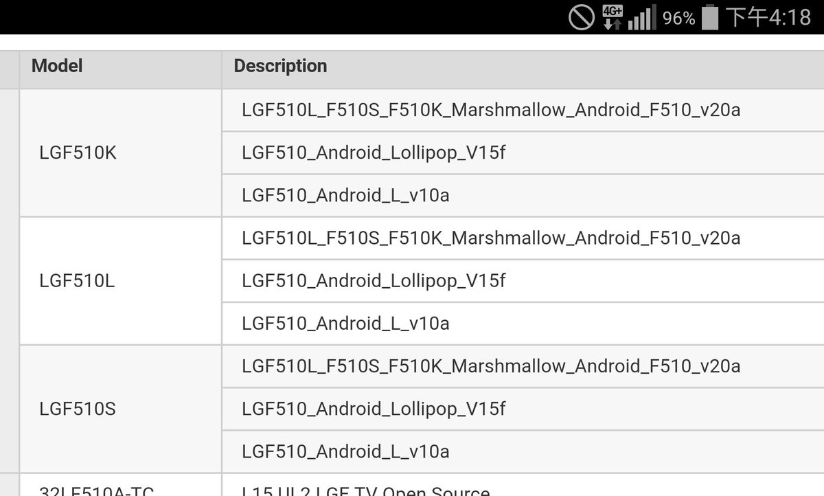 KEVIN3688a's tweet photo. Finally got a sign of Marshmallow for LG G Flex 2! #LGGFlex2 https://t.co/ap1nXC9yxw