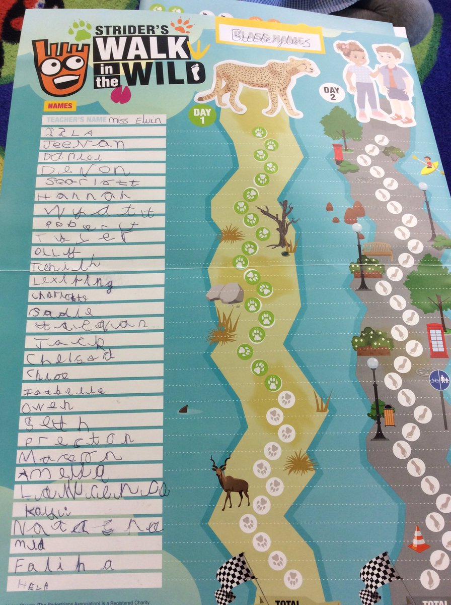 Don't forget it's walk to school week - let's try and get all the stickers on our chart.