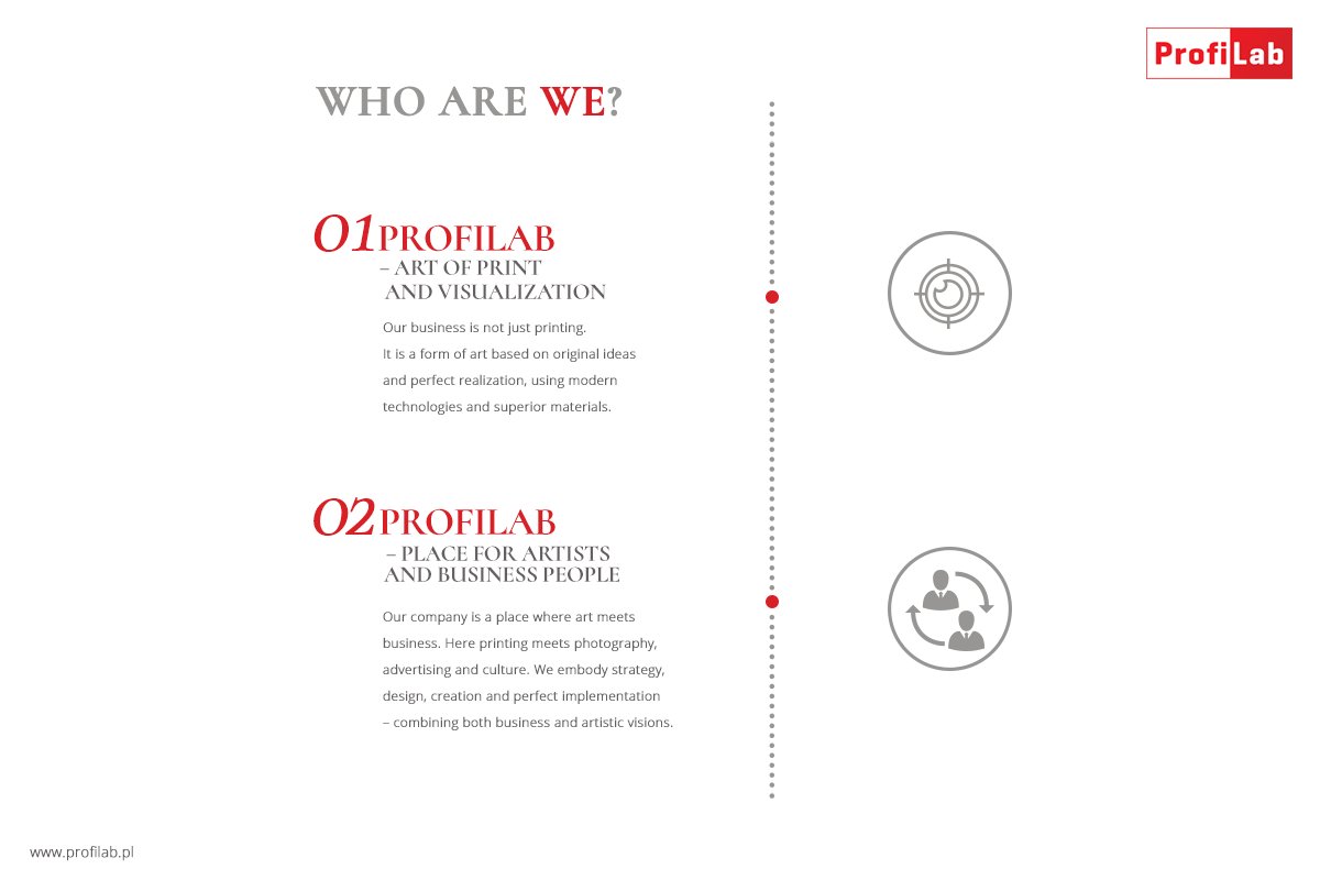 ProfiLab tweet media