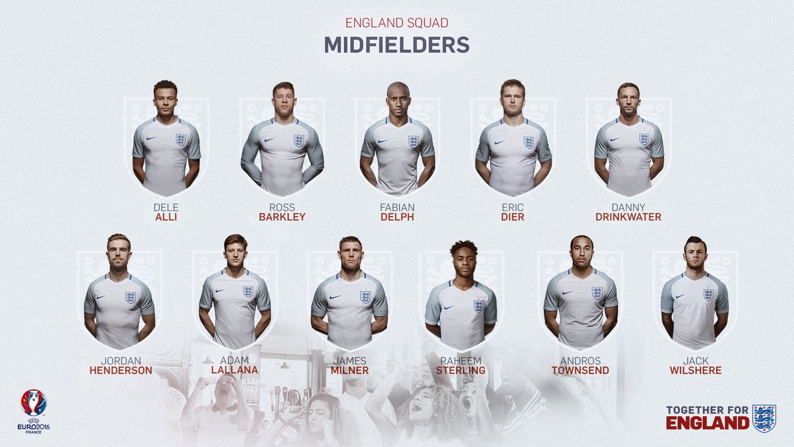England squad numbers 2016 hot sale