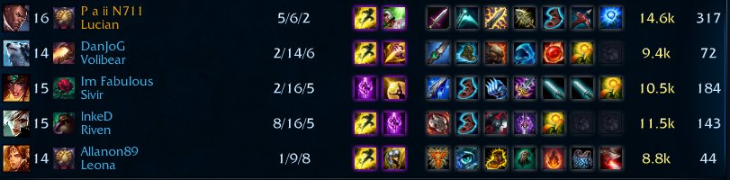 CyphHD's tweet image. Sometimes, skill hits hard #NoFeed #HowToPlaySave