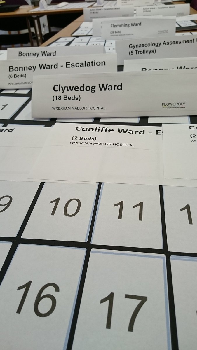 kurtstat's tweet image. Preparing the boards for the Wrexham #Flowopoly workshop tomorrow...