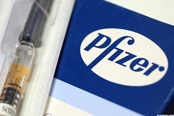 Pfizer beats Allergan to excema-drugmaker Anacor for $5.2B dlvr.it/LKTpTn