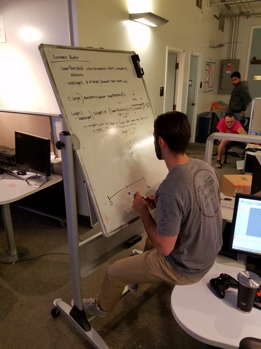 ShackleGame's tweet photo. When things start to get hairy (no pun intended), whiteboards are a game dev's best friend. #indiedev https://t.co/HLNycjkJLl