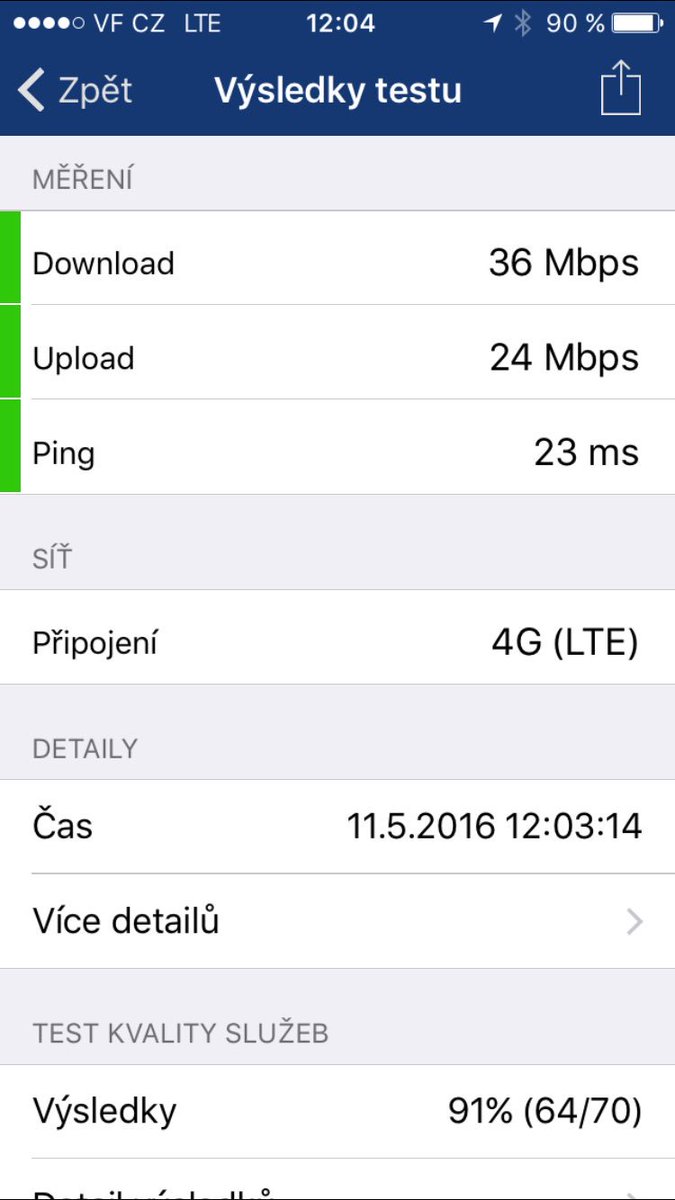 xmireknovak's tweet image. Nove vlastnosti #netmetr pro ios. #libi #ostryprovoz diky @CZ_NIC