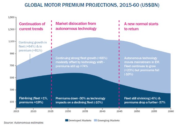 Autonomous NEXT tweet media