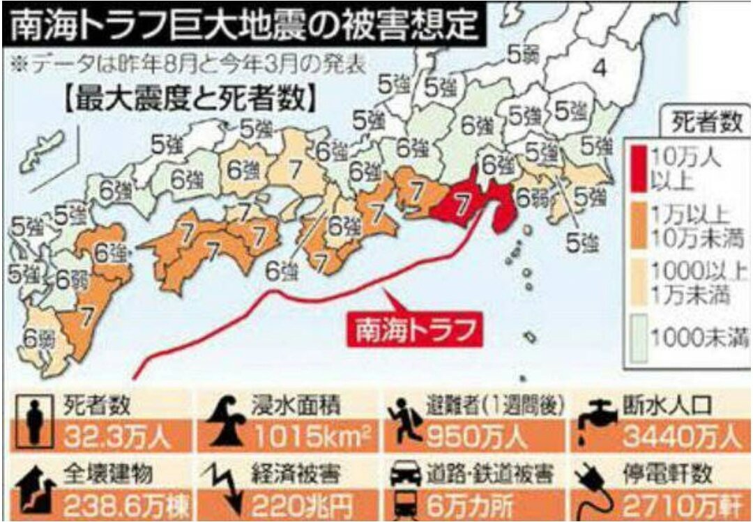 いつ 南海 地震 南海トラフ地震いつ起きる？最新予想を専門家が明言！