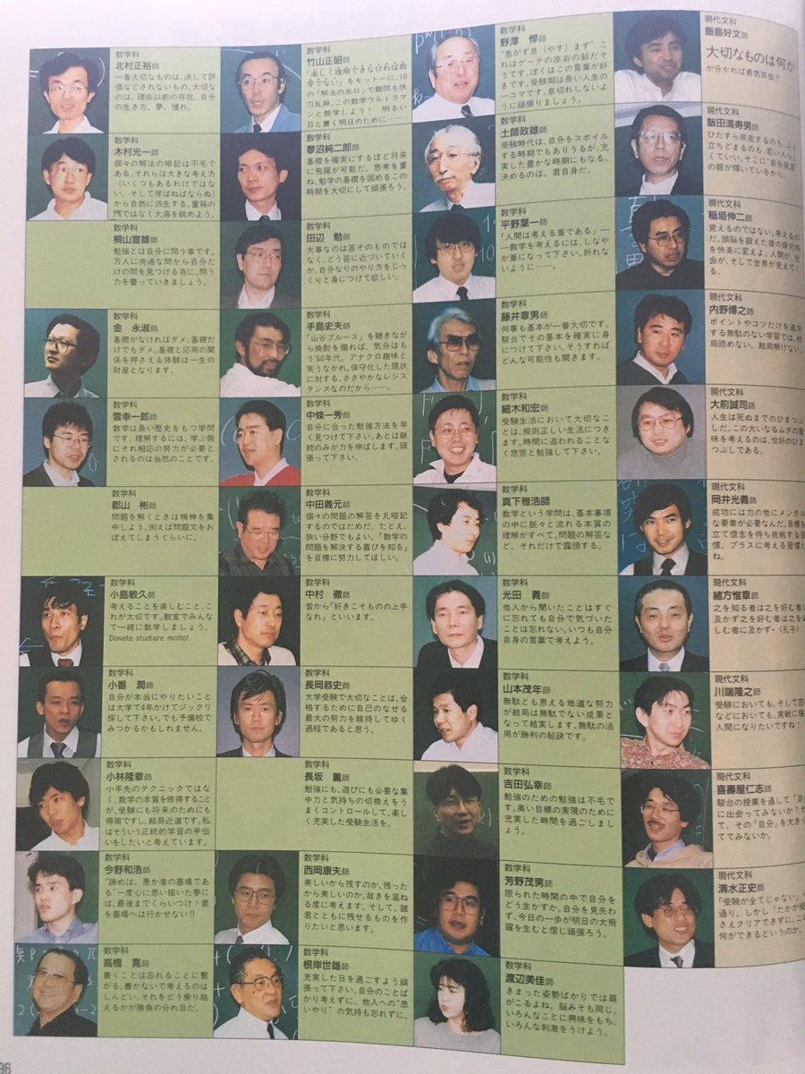 94年度・駿台講師陣。 伊藤和夫先生・今井宏先生・仲本浩喜先生・西岡