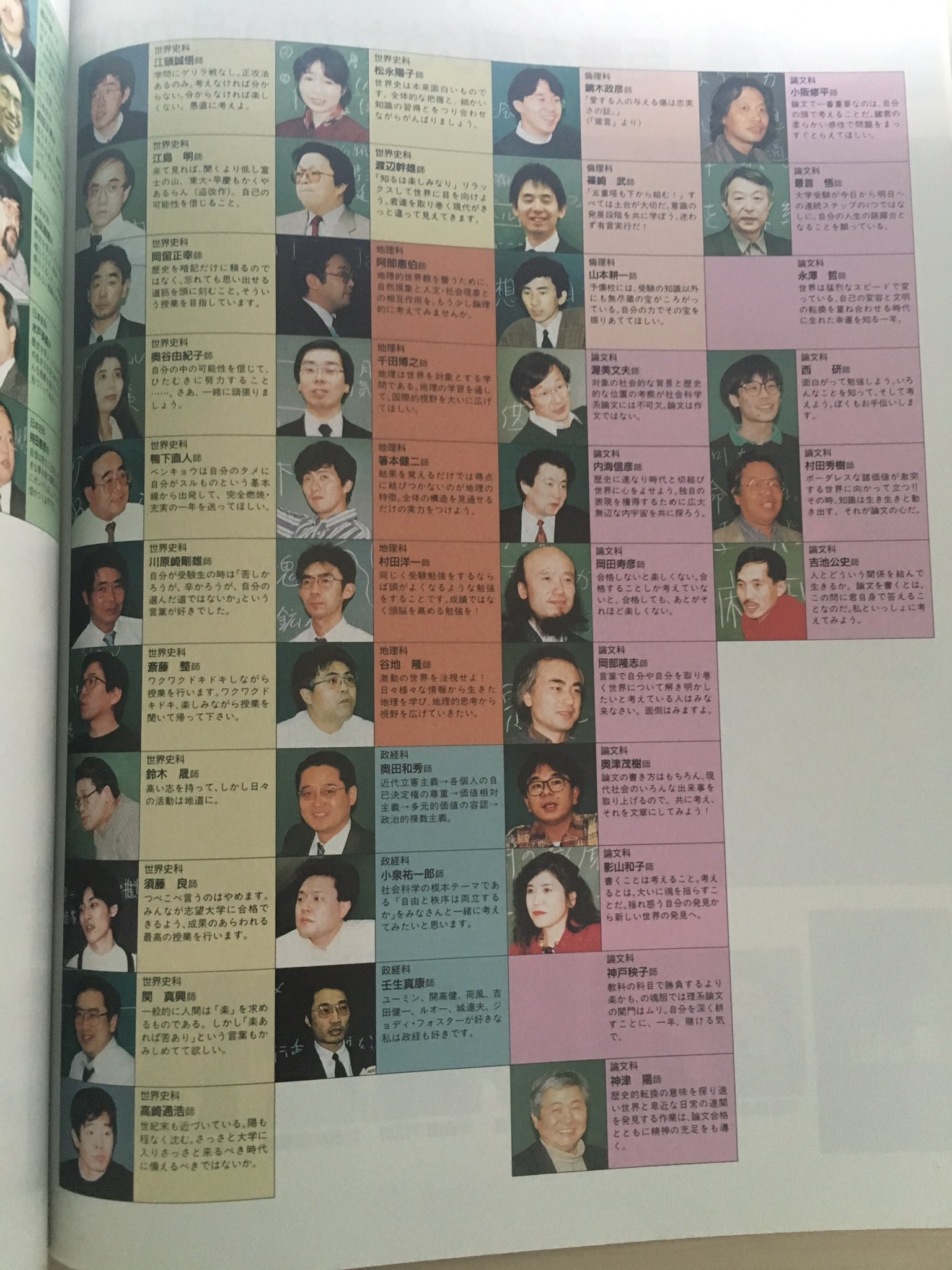 駿台予備校 テキスト 直前 慶大文論文問題　小阪修平師担当　授業プリント完備 駿台予備校 テキスト 直前 慶大文論文問題小阪修平師担当授業