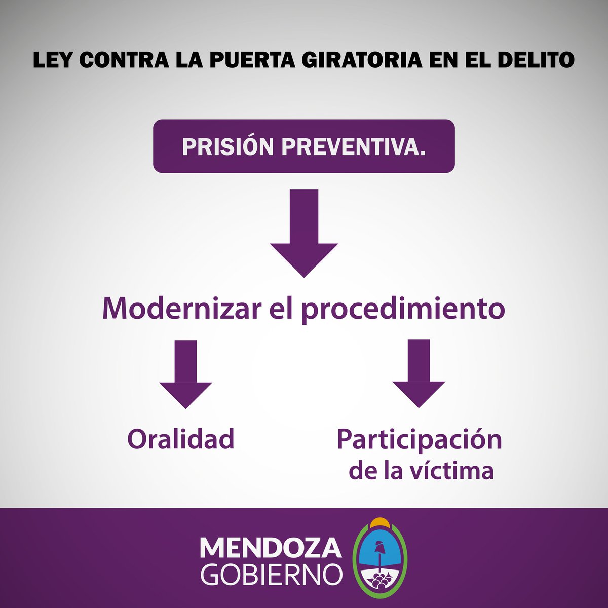 MoleroJany's tweet photo. Vamos x un sistema judicial q resguarde en todo momento a la víctima. #ReformaCPP #PrisionPreventiva https://t.co/vj8jlhvFDG