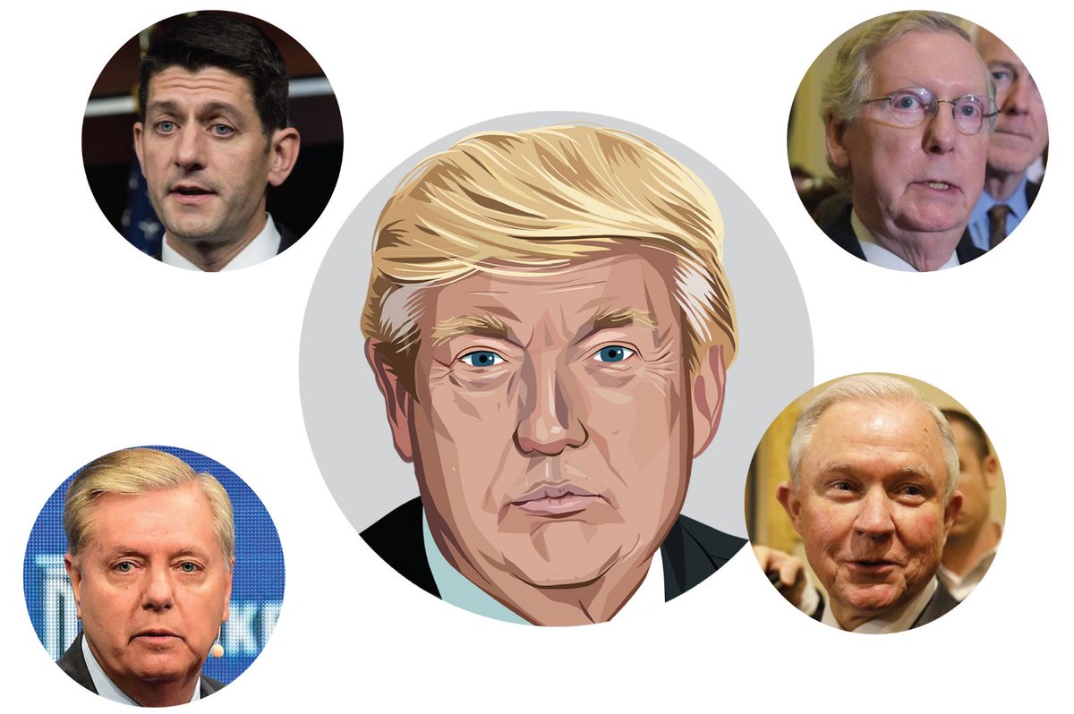 washingtonpost's tweet image. Tracking what Republican lawmakers have said about Donald Trump
wapo.st/27rCGOf