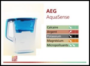 FattoAlimentare's tweet photo. #Caraffe filtranti: sono davvero utili? Il test della tv svizzera #ABonEntendeur https://t.co/2IeRLdADcD https://t.co/3QYYRjy0NA