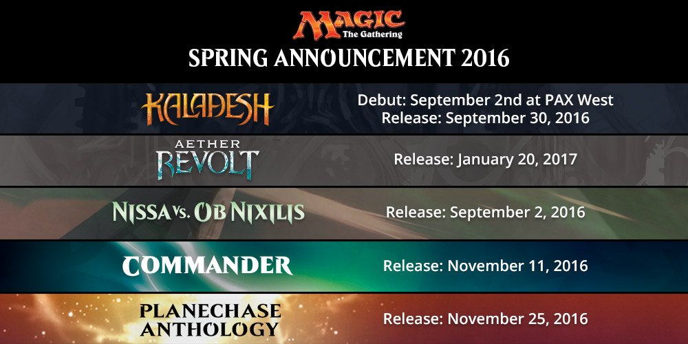 wizards_magic's tweet photo. There's a lot to cover in our Spring Announcement. Read all the details here: https://t.co/stawKV9DJa #MTG https://t.co/ncbLNeeRXz