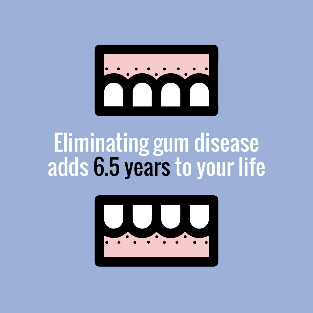 GUM HEALTH is linked to virtually every vital system in the body! It’s that important!