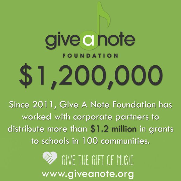 NAfME's tweet photo. Help us give the gift of #music to school music programs across the country: https://t.co/yADi1H2cjn #musiced https://t.co/XAFyL8U2Hp
