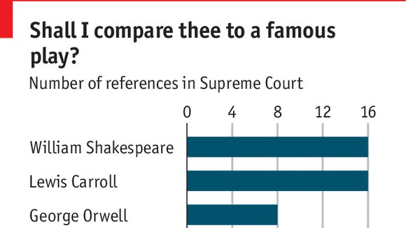 The Economist tweet media