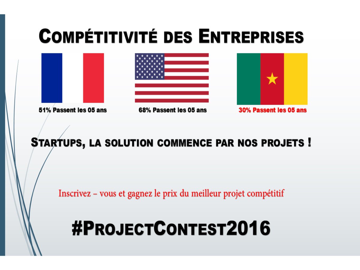 drimpfoundation's tweet photo. #ProjectContest2016 Gagnez l'concours, la prime et prouvez ke vs pouvez résister sur le marché camerounais. #Team237 https://t.co/BbYYaHeaEL